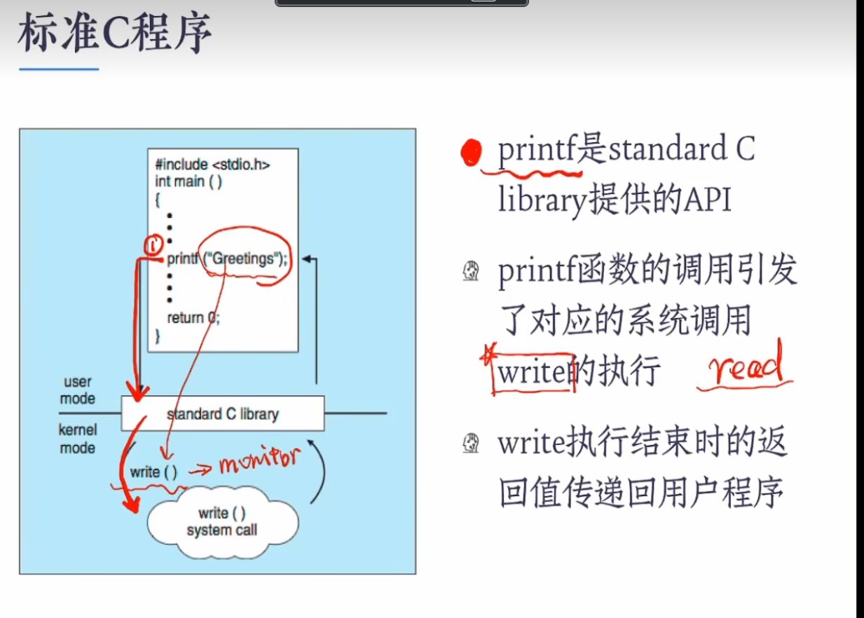 标准c程序